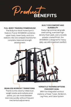 Body Iron BHG9000 Ultimate 5-Station Multi Home Gym Trainer 13 Body Iron BHG9000 Ultimate 5-Station Multi Home Gym Trainer -HARBINGER Shop 2 0270b0b4 f6cf 4184 a53f 6822f237abd5