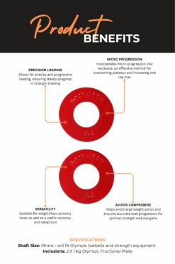 Body Iron 2kg Fractional Weight Plate Pair -HARBINGER Shop 2 0d1317d3 6620 40f6 ab52 007ea8c86f33