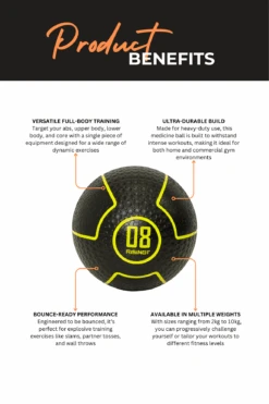 Body Iron Rising Pro Commercial Medicine Ball 8Kg -HARBINGER Shop 2 0e6a16ba 0a68 4f4b a32b 73a8d604c373