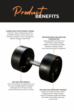 Nirvana Premium Round Dumbbell (5kg Single) -HARBINGER Shop 2 18d615f0 d488 46c8 853e 01ba5f2625d7