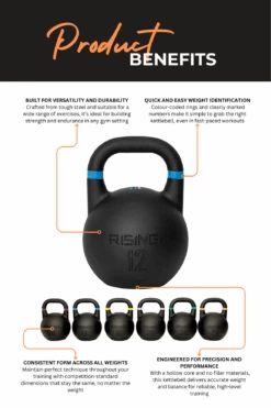Body Iron Rising Pro Grade Competition Kettlebell 12kg -HARBINGER Shop 2 44bd9c27 1c93 49eb a9f9 8902f709dbe0