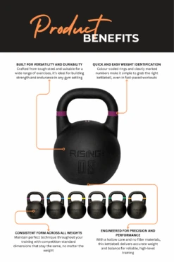 Body Iron Rising Pro Grade Competition Kettlebell 8kg -HARBINGER Shop 2 676cee42 6cbe 4dd0 ab57 3724f48a0970