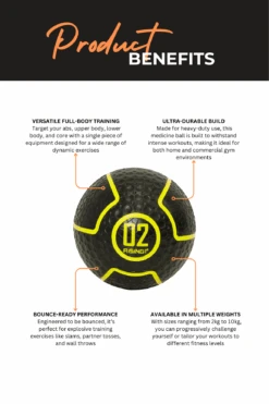 Body Iron Rising Pro Commercial Medicine Ball 2KG -HARBINGER Shop 2 6b4f773e cc5c 4a6b a89e f8f29d634cc5
