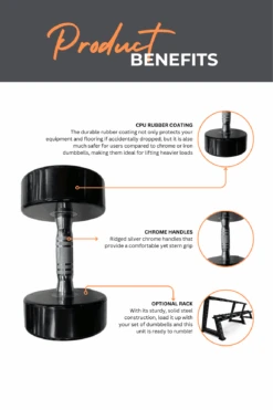 Body Iron 135kg Commercial Club CPU Dumbbell Set 10 Body Iron 135kg Commercial Club CPU Dumbbell Set -HARBINGER Shop 2 6cb67bdd bdf8 4f90 b62e aec46be3f3f3