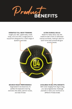 Body Iron Rising Pro Commercial Medicine Ball 4KG -HARBINGER Shop 2 78ce3d7e 9348 44bd 93f8 038fbac959ec