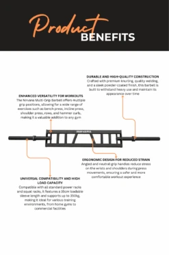 Nirvana Multi Grip Swiss Olympic Barbell -HARBINGER Shop 2 c8905af2 9b1d 4112 aaca 0e707afa9f2b