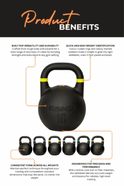 Body Iron Rising Pro Grade Competition Kettlebell 16kg -HARBINGER Shop 2 ccd13f25 b900 4c90 8e05 adc5609acd8d