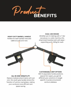 Body Iron Pro Multi Grip Attachment -HARBINGER Shop 2 ecfa100a a085 4181 8bf1 8363361df4bd