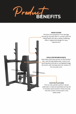 Body Iron Commercial Pro Olympic Military Bench Press -HARBINGER Shop 2 fd2c3220 bbc6 4675 8459 7c45abbdce73