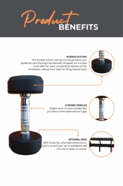 Body Iron 975kg Commercial Rubber Dumbbell Set With Optional Rack -HARBINGER Shop 3 19820724 a64e 4541 9e44 b3addb37556c