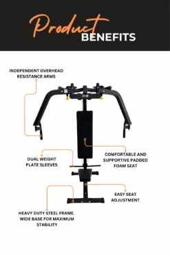 Body Iron Pec Dec & Rear Delt Machine 22 Body Iron Pec Dec & Rear Delt Machine -HARBINGER Shop 3 1b2ee7ca 29f4 4ced a7c4 e391f8c1ca2f