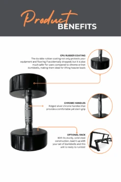 Body Iron 195kg Commercial Club CPU Dumbbell Set -HARBINGER Shop 3 673ea248 551d 4a83 b5b4 dcd1cbbfcbbb