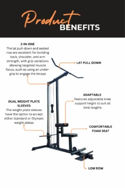 Body Iron PR100 Lat Pull Down / Low Row Machine -HARBINGER Shop 3 bd016766 5a3d 4df5 a54e c90bd624757b