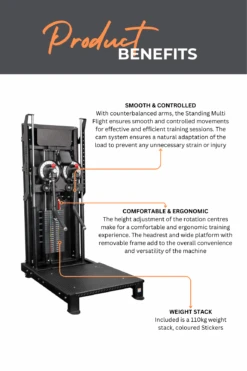 Body Iron Commercial Pro Standing Multi Flight 16 Body Iron Commercial Pro Standing Multi Flight -HARBINGER Shop 8 c8e88ab0 a807 4704 994d bebca2d3d298