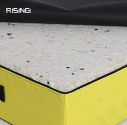 Body Iron Rising Pro Commercial Weightlifting Drop Mat 6" Inch (15cm) 18 Body Iron Rising Pro Commercial Weightlifting Drop Mat 6" Inch (15cm) -HARBINGER Shop F3D09B8B 72F4 42D9 9C3A 7B465004C4FA